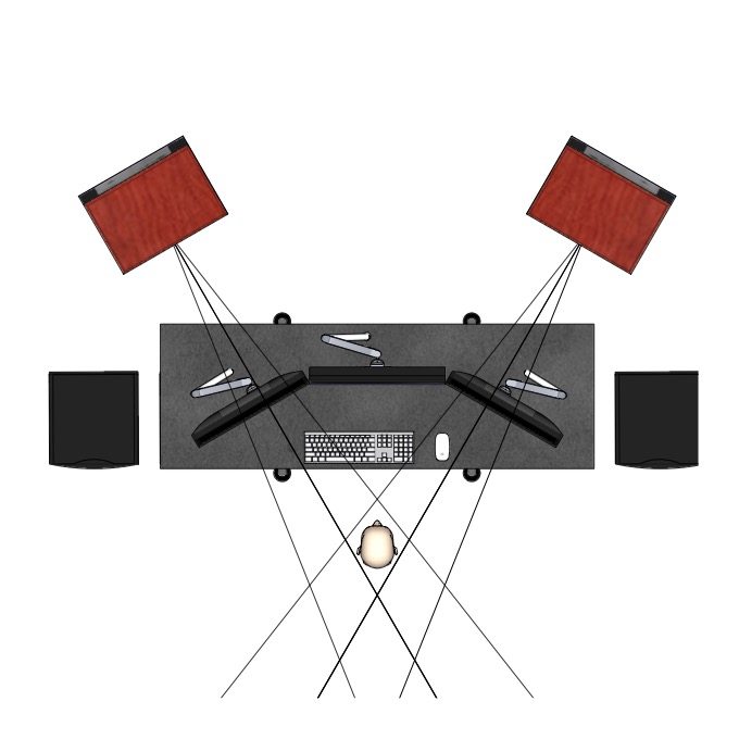 Config position enceinte triple écran studio